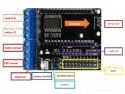 ESP8266 NodeMCU Motor shield
